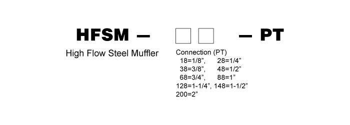 HFSM Series