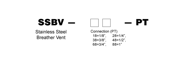 SSBV Series